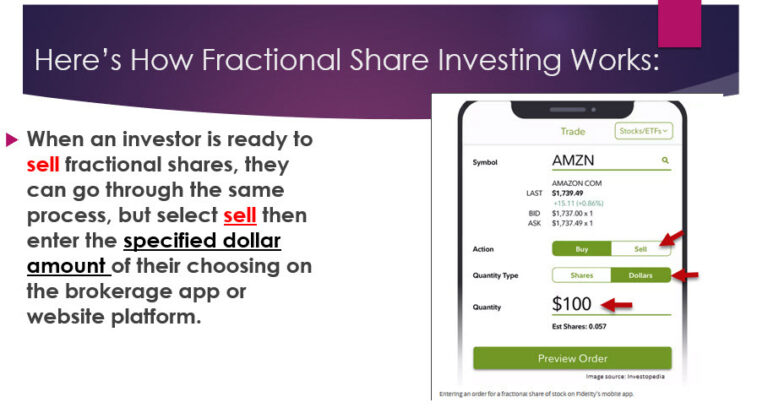Fractional Shares Get Your Slice of Tesla for Less