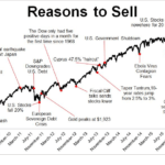 1 Thing You Can Bet on in 2021 — It Will Be Unprecedented