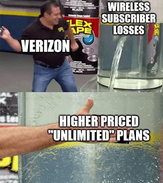 Verizon patching sub losses with higher prices meme