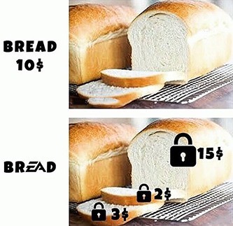 EA Games Bread unlockables DLC meme