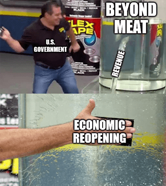 Beyond Meat economic reopening revenue rise meme