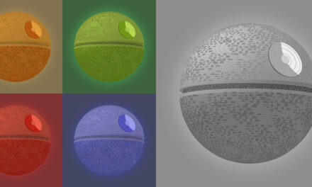 AAPL Death Star & Your Stocks