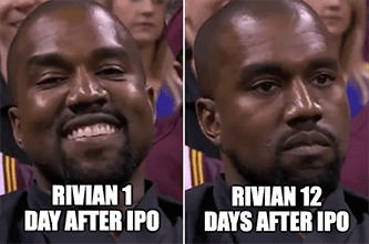 Rivian 1 day after IPO 12 days after IPO meme