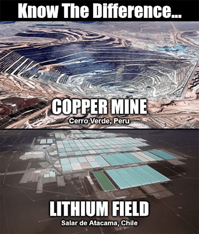 Copper mine vs lithium field Albemarle meme