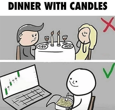 Dinner with candles charts meme