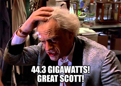 44.3 gigawatts First Solar Great Scott meme