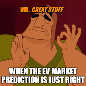 When the EV prediction just right meme